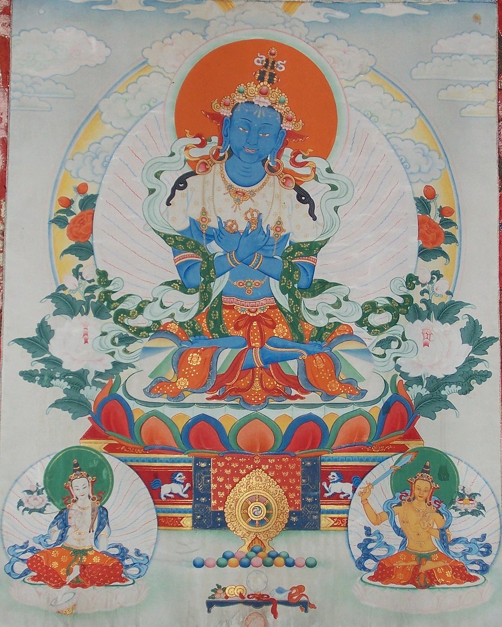 秘密集会タントラ:Guhyasamāja tantra